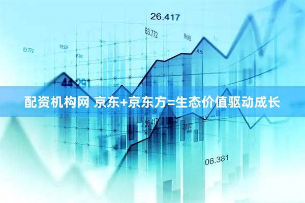 配资机构网 京东+京东方=生态价值驱动成长